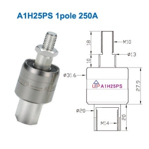 اسلیپ رینگ (روتاری کانکتور) Asiantool مدل A1H25PS